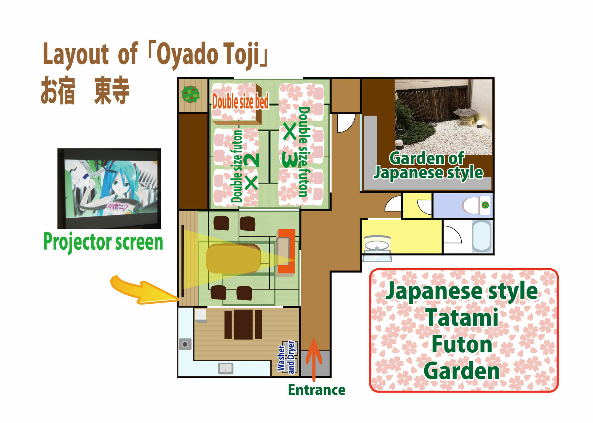 Oyado Toji Villa Kyoto Buitenkant foto
